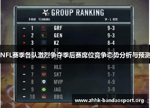 NFL赛季各队激烈争夺季后赛席位竞争态势分析与预测 NFL赛季各队激烈争夺季后赛席位竞争态势分析与预测