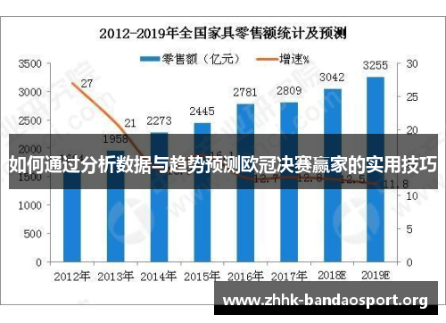 如何通过分析数据与趋势预测欧冠决赛赢家的实用技巧 如何通过分析数据与趋势预测欧冠决赛赢家的实用技巧