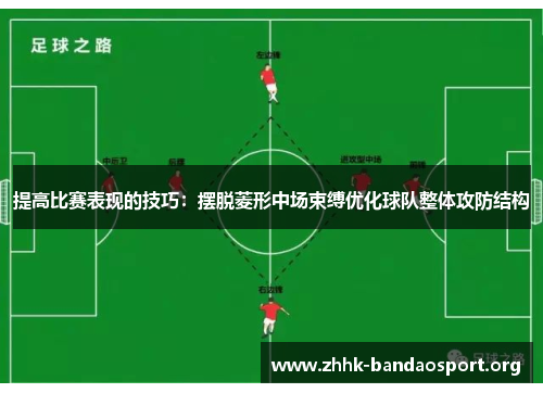 提高比赛表现的技巧:摆脱菱形中场束缚优化球队整体攻防结构 提高比赛表现的技巧:摆脱菱形中场束缚优化球队整体攻防结构