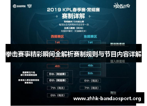 拳击赛事精彩瞬间全解析赛制规则与节目内容详解 拳击赛事精彩瞬间全解析赛制规则与节目内容详解