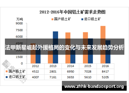 法甲新星崛起外援格局的变化与未来发展趋势分析 法甲新星崛起外援格局的变化与未来发展趋势分析