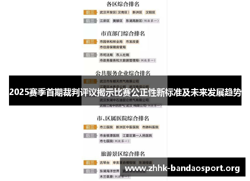 2025赛季首期裁判评议揭示比赛公正性新标准及未来发展趋势 2025赛季首期裁判评议揭示比赛公正性新标准及未来发展趋势