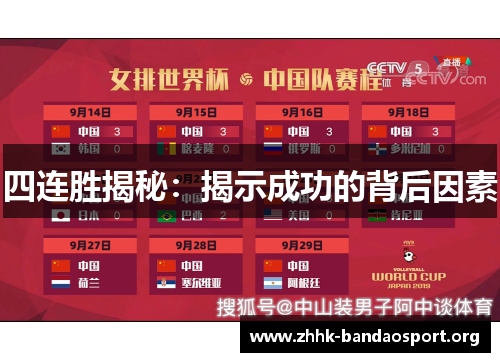 四连胜揭秘：揭示成功的背后因素