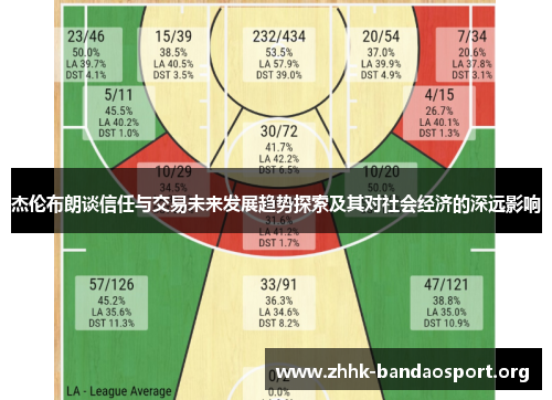 杰伦布朗谈信任与交易未来发展趋势探索及其对社会经济的深远影响 杰伦布朗谈信任与交易未来发展趋势探索及其对社会经济的深远影响