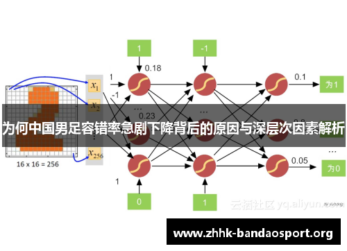 为何中国男足容错率急剧下降背后的原因与深层次因素解析 为何中国男足容错率急剧下降背后的原因与深层次因素解析