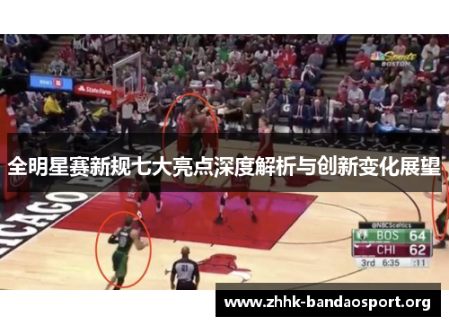 全明星赛新规七大亮点深度解析与创新变化展望 全明星赛新规七大亮点深度解析与创新变化展望