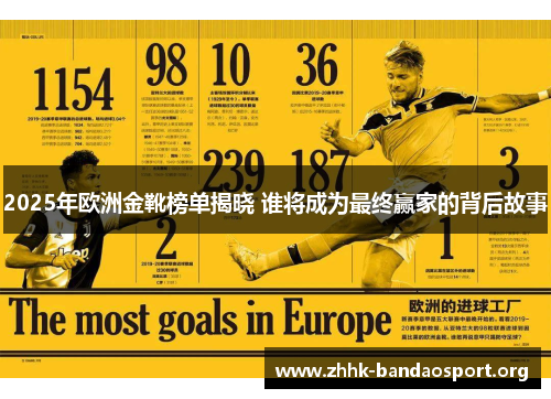 2025年欧洲金靴榜单揭晓 谁将成为最终赢家的背后故事 2025年欧洲金靴榜单揭晓 谁将成为最终赢家的背后故事