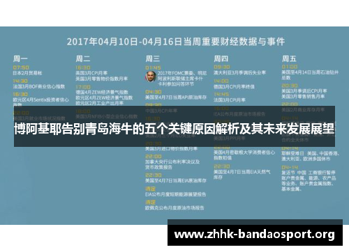 博阿基耶告别青岛海牛的五个关键原因解析及其未来发展展望 博阿基耶告别青岛海牛的五个关键原因解析及其未来发展展望