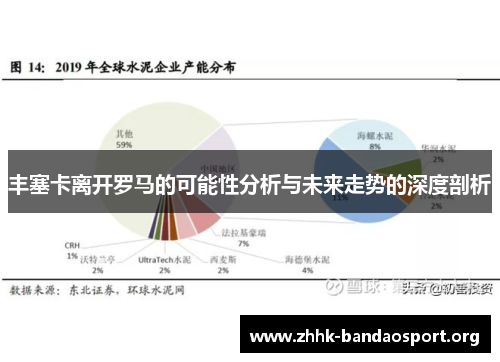 丰塞卡离开罗马的可能性分析与未来走势的深度剖析 丰塞卡离开罗马的可能性分析与未来走势的深度剖析