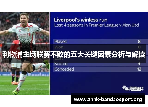 利物浦主场联赛不败的五大关键因素分析与解读 利物浦主场联赛不败的五大关键因素分析与解读