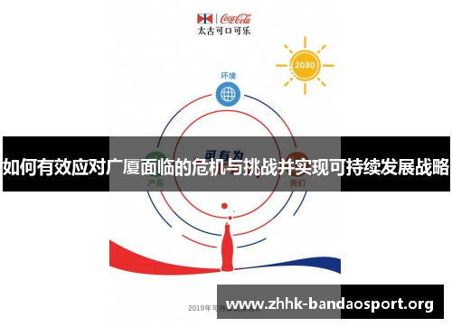 如何有效应对广厦面临的危机与挑战并实现可持续发展战略 如何有效应对广厦面临的危机与挑战并实现可持续发展战略