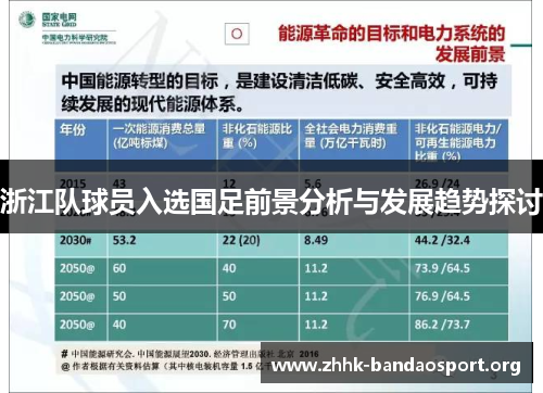 浙江队球员入选国足前景分析与发展趋势探讨 浙江队球员入选国足前景分析与发展趋势探讨