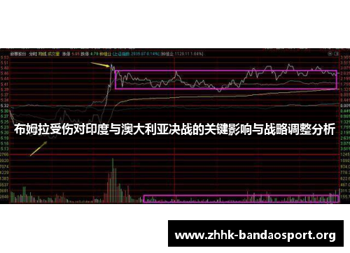 布姆拉受伤对印度与澳大利亚决战的关键影响与战略调整分析 布姆拉受伤对印度与澳大利亚决战的关键影响与战略调整分析