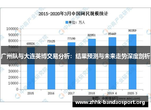 广州队与大连英博交易分析：结果预测与未来走势深度剖析