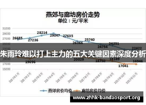 朱雨玲难以打上主力的五大关键因素深度分析 朱雨玲难以打上主力的五大关键因素深度分析