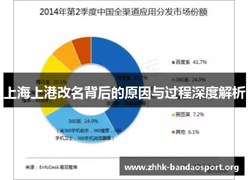 上海上港改名背后的原因与过程深度解析 上海上港改名背后的原因与过程深度解析