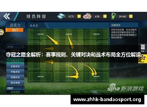 夺冠之路全解析:赛事规则、关键对决和战术布局全方位解读 夺冠之路全解析:赛事规则、关键对决和战术布局全方位解读