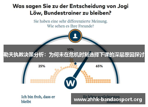勒夫执教决策分析:为何未在危机时刻选择下课的深层原因探讨 勒夫执教决策分析:为何未在危机时刻选择下课的深层原因探讨