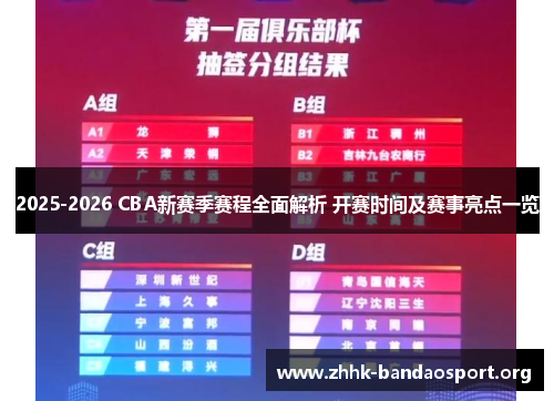 2025-2026 CBA新赛季赛程全面解析 开赛时间及赛事亮点一览 2025-2026 CBA新赛季赛程全面解析 开赛时间及赛事亮点一览