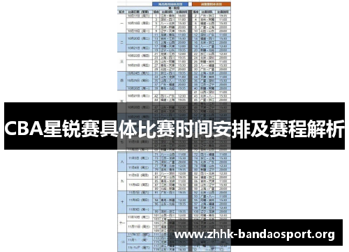 CBA星锐赛具体比赛时间安排及赛程解析