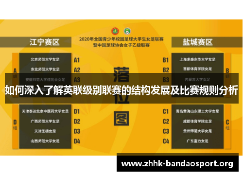 如何深入了解英联级别联赛的结构发展及比赛规则分析 如何深入了解英联级别联赛的结构发展及比赛规则分析