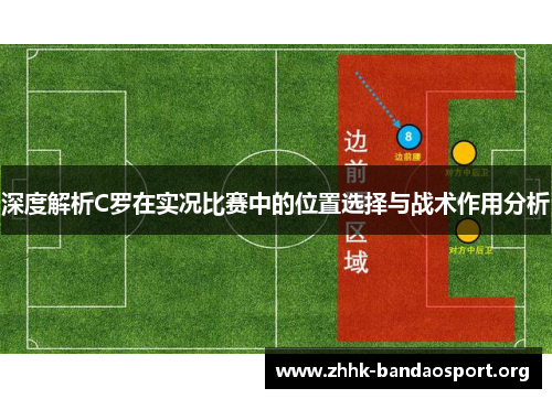 深度解析C罗在实况比赛中的位置选择与战术作用分析 深度解析C罗在实况比赛中的位置选择与战术作用分析