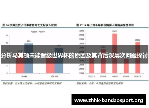 分析马其顿未能晋级世界杯的原因及其背后深层次问题探讨 分析马其顿未能晋级世界杯的原因及其背后深层次问题探讨