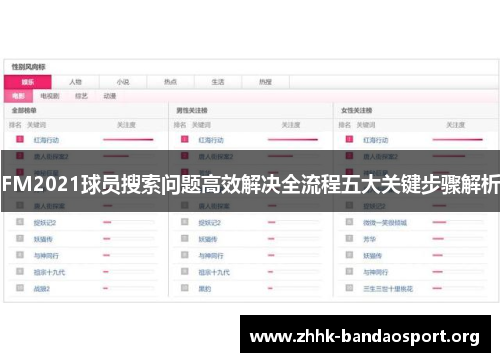 FM2021球员搜索问题高效解决全流程五大关键步骤解析 FM2021球员搜索问题高效解决全流程五大关键步骤解析