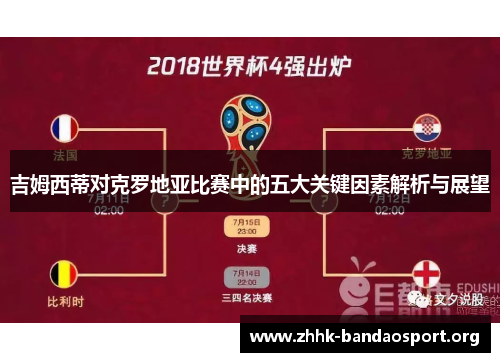 吉姆西蒂对克罗地亚比赛中的五大关键因素解析与展望 吉姆西蒂对克罗地亚比赛中的五大关键因素解析与展望