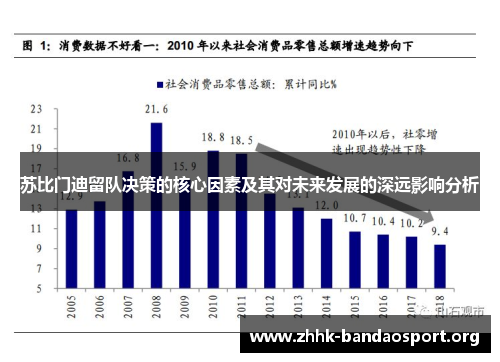 苏比门迪留队决策的核心因素及其对未来发展的深远影响分析 苏比门迪留队决策的核心因素及其对未来发展的深远影响分析