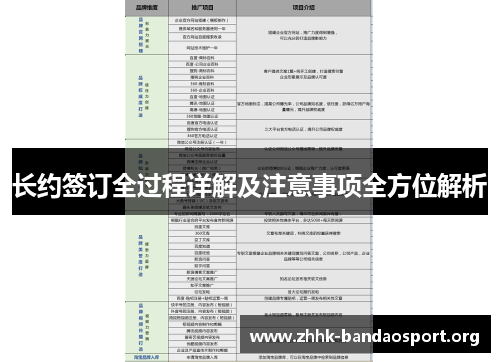 长约签订全过程详解及注意事项全方位解析 长约签订全过程详解及注意事项全方位解析